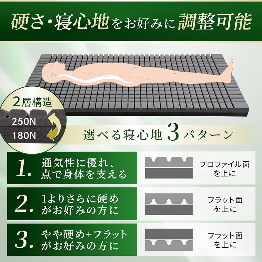 Amazon.co.jp: GOKUMIN マットレス【 高反発 180N 250N 2層構造